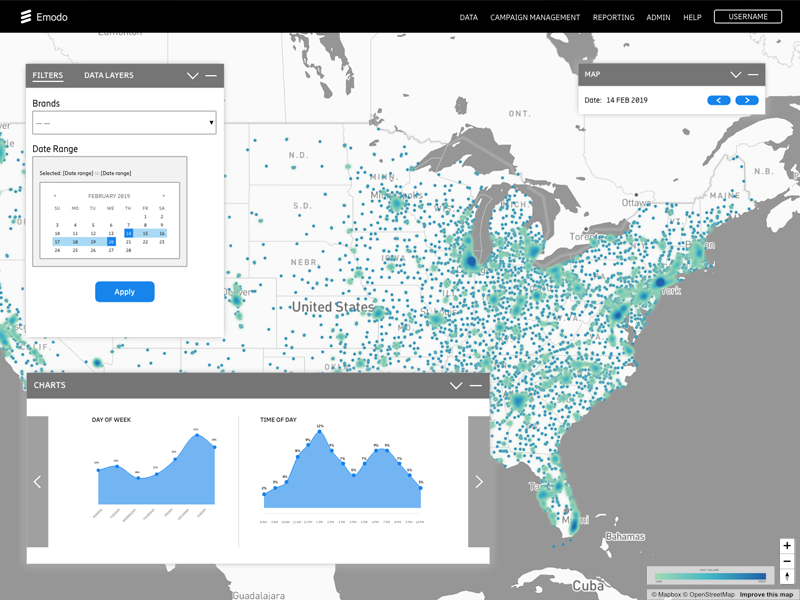 Insights UI by Jeffrey Boese on Dribbble