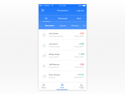 Transactions History - Internet banking bank financial history internet banking mobile reports stats transactions ui