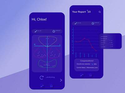 Acne Self-Assessment App UI Concept app design ui ux