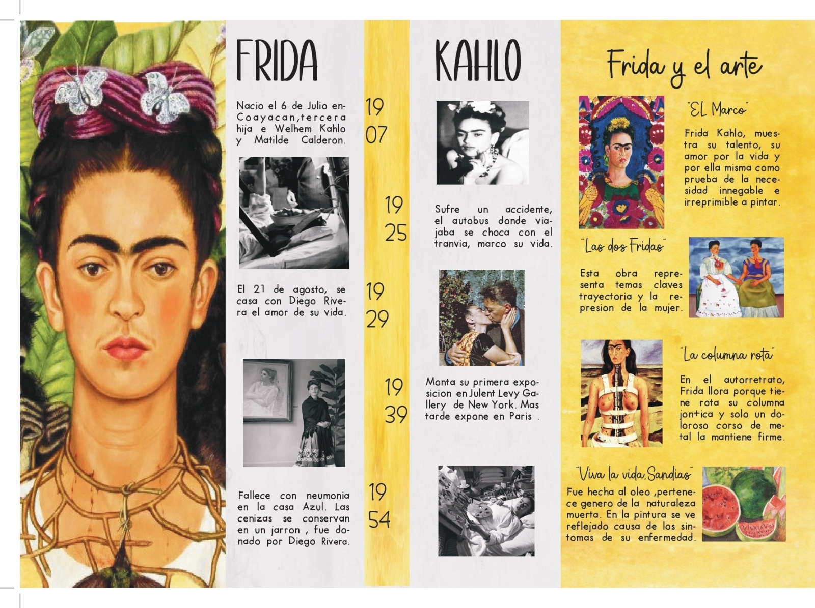 Folleto tríptico de Frida Khalo - Información by Pierina on Dribbble
