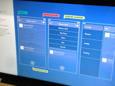 Stream wireframing