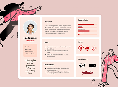 Free User Persona Template Figma app case study graphic design template ui ux