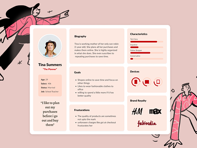 Free User Persona Template Figma app case study graphic design template ui ux