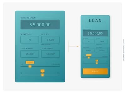 Daily UI #004 Loan Calculator Design - Challenge #4 dailyui dailyui 004 dailyui004 dailyuichallenge design ui