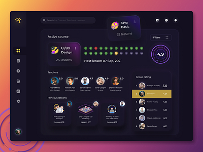 LMS System | Courses dashboard course dashboard design education education app educational elearning elearning platform graphic design learning learning website lesson lms online learning study ui ui design user interface web app web interface