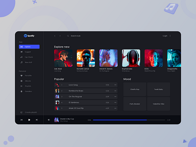 Music Player Dashboad admin panel dashboard app design art designthinking designtrends graphicdesign mobileapps musicplayer user experience user interface design userinterface webdesigns