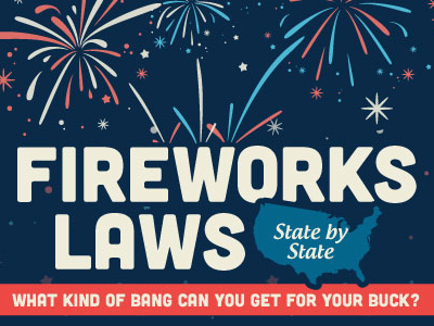 fireworks laws state behance thumb infographic forrent legal dribbble where