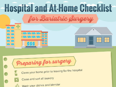 Bariatric Surgery Infographic architecture bariatric infographic information surgery
