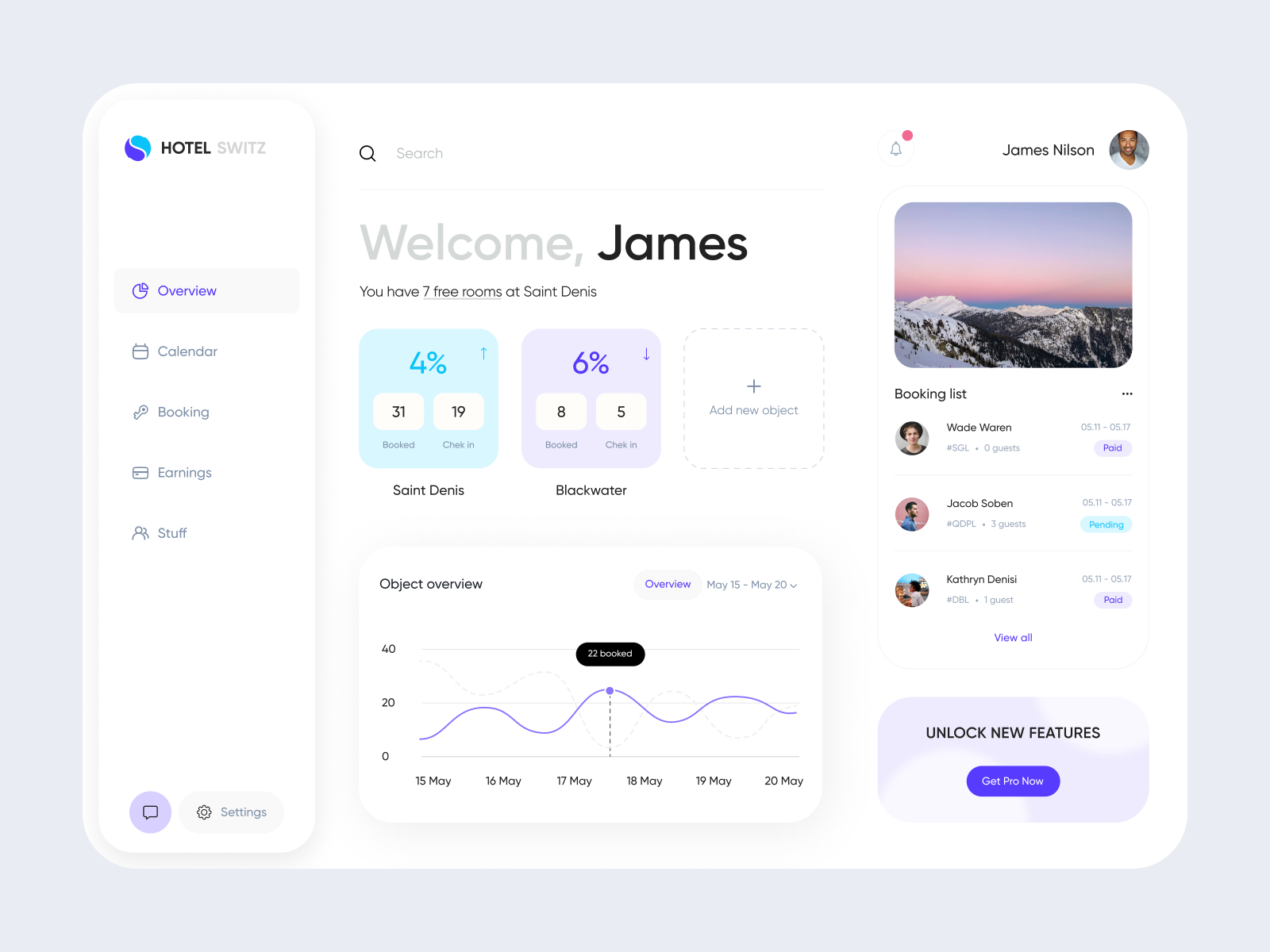 Admin dashboard hotel by Yulia on Dribbble