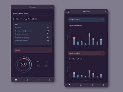 Result Page and dashboards app convo dark darktheme dashboard dashboards dashboardscreen education teps test testapp theme ui ux