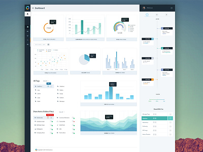 OneCloud (with Left Sidebar Closed) dashboard ui ux design web app