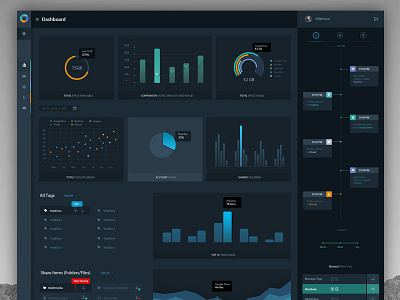 OneCloud - Black Theme by Ar Mani on Dribbble