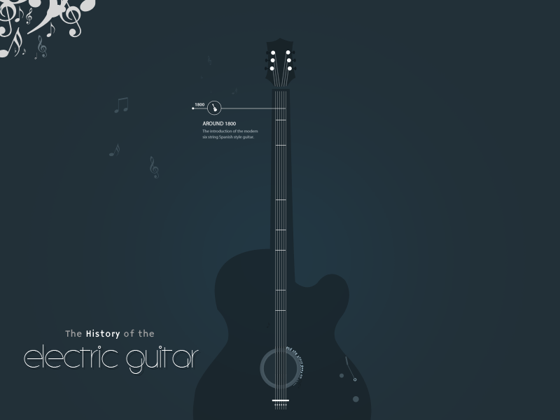 Electric Guitar InfoGraphic