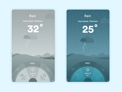 Winfo App - Rain Day & Night Versions