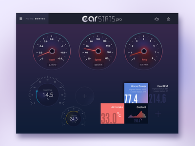 CarStats Pro car car dashboard car stats tablet ux obd2 obd2 tool stats