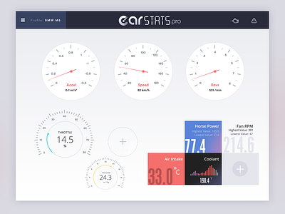 CarStats Pro - Light Theme car car dashboard car stats tablet ux obd2 obd2 tool