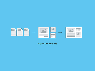 Shapeways View Components icon illustration infographic