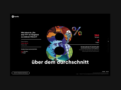 Spotify - Die Drei Fragezeichen design spotify typography ui ux visual design website