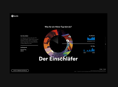 Spotify - Die Drei Fragezeichen design spotify typography ui ux visual design website