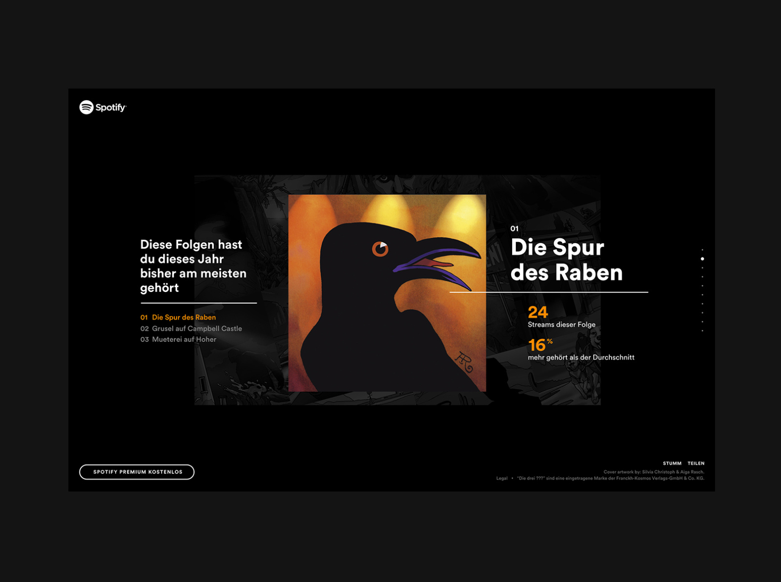 Spotify Die Drei Fragezeichen by Sheldon Lotter on Dribbble