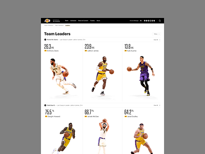 Los Angeles Lakers basketball branding design editorial la lakers los angeles sport typography ui ux visual design web website