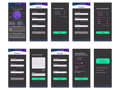 Exemple parcours utilisateur virement banquaire banking app ui ux use case