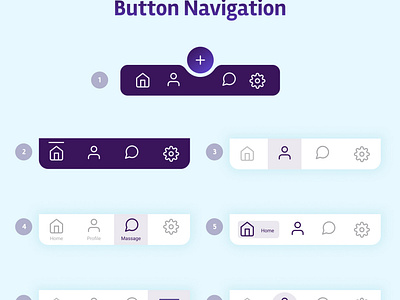 Button Navigation