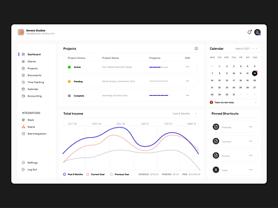 Project Management Dashboard