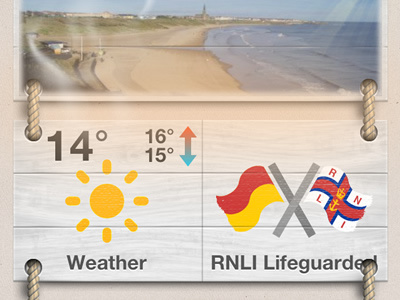 RNLI - Weather Animations beach finder heat rnli wave weather