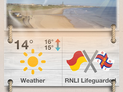 RNLI - Weather Animations