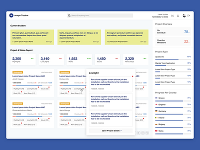 Manager Tracker dashboard management project tracker