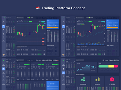 🇮🇩 Trading Platform Concept crypto finance financial market stock trading