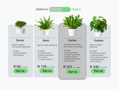 030 - Pricing Table 030 app design dailyui dailyuichallenge design figma illustration pricing pricing table ui website