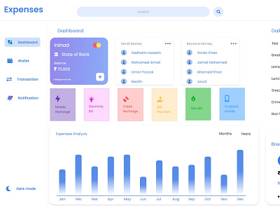 e dashboard 2 dashboad design web