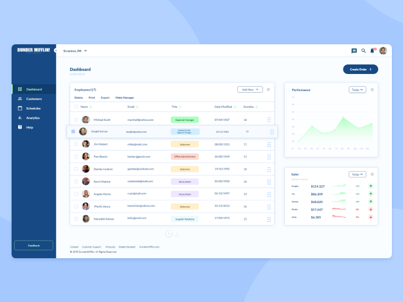 Hive dashboard. Дашборд самокат dashboard. Дашборд simple. Дашборд самокат UI. Dashboard кнопки механическая.