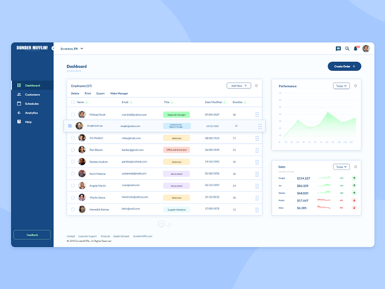 Dashboard by Vladan Vidaković on Dribbble