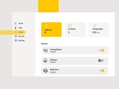 Home Monitoring Dashboard