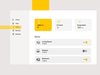 Home Monitoring Dashboard app design design app designer designing figma home ipad lipsadesigns ui ux