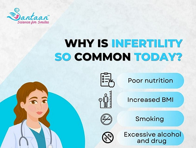Why Infertility is so common Today? Santaan fertility Clinic. fertility clinic fertility treatment infertility treatment ivf treatment