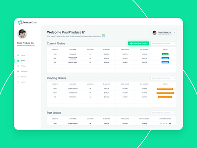 Produce Chain Order Management