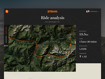 Strava Ride Concept / Day 15 bike ride cycling header stats strava texture trip ui ux web design website