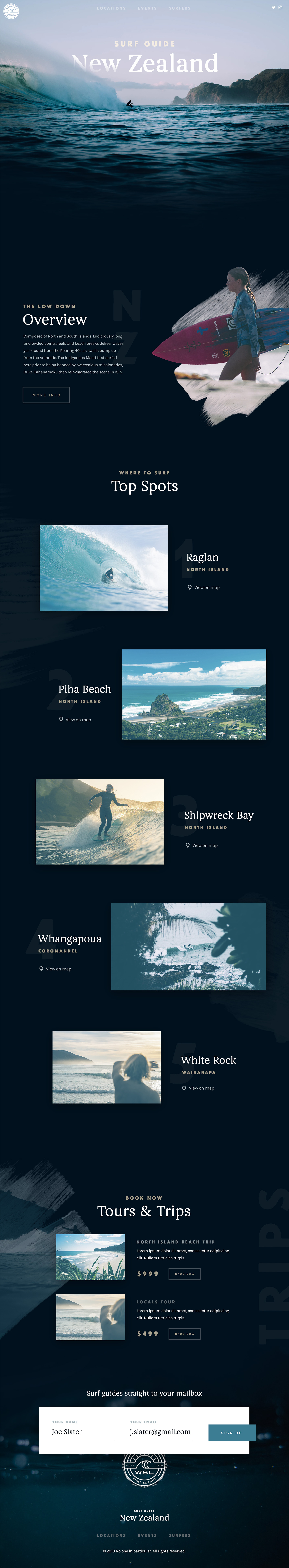 Dribbble Nz Large Jpg By Nathan Riley
