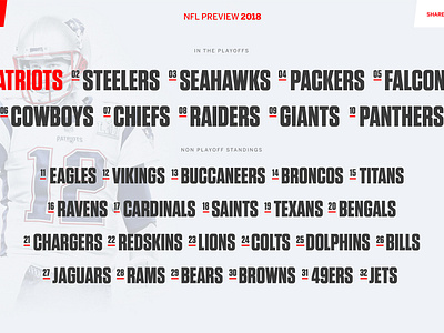 nfl playoff predictions espn