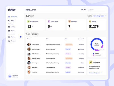 SaaS Education Platform dashboard platform table ui web