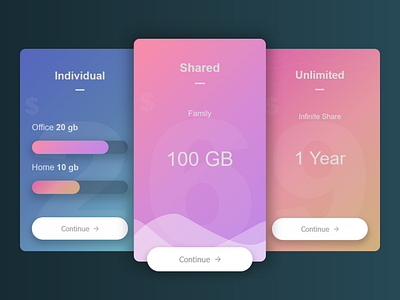 Pricing Table dailyuichallenge figmadesign glassmorphism illustration pricing page pricing plan pricing table uiuxdesign