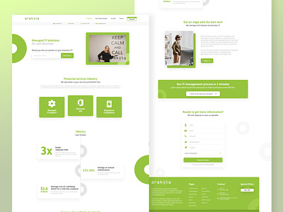 Brand Web Layout Ui/Ux branding layout template ui ux web design website