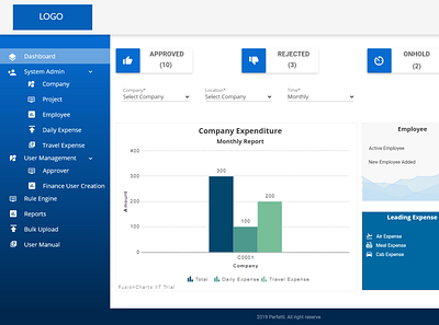 Expense management system web app concept ui design web app