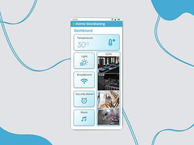 Home Monitoring Dashboard