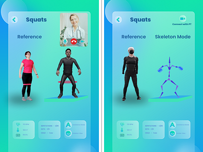 VT - 360 , Home based virtual physical therapy app concept.