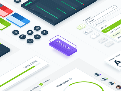 Digima Design Sytem Overview